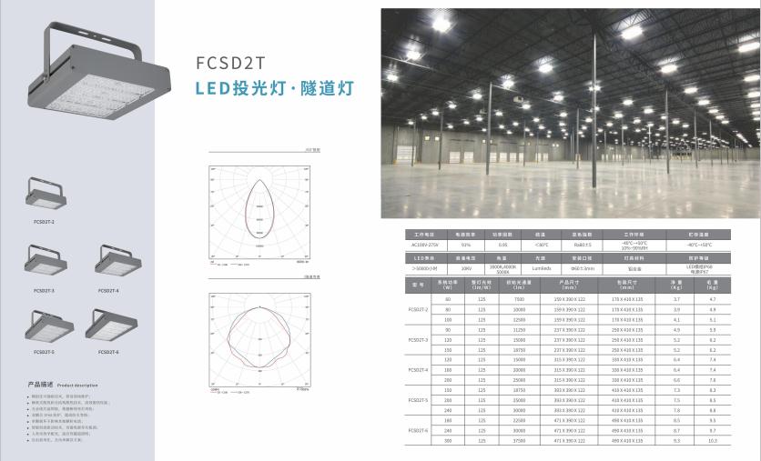平凉投光灯 平凉投光灯